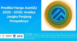 Prediksi Harga AsetQU 2025 – 2030: Analisa Jangka Panjang Prospeknya Prediksi_Harga_Aset_QU_2025_2030_Analisa_Jangka_Panjang_Prospeknya_afc586e2025